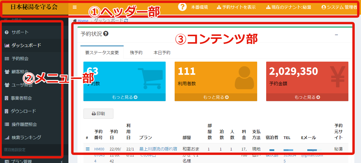 管理サイトの画面構成
