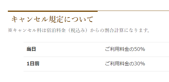 予約サイトでの表示