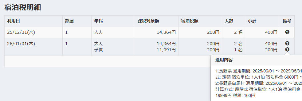 宿泊税対応の設定画面