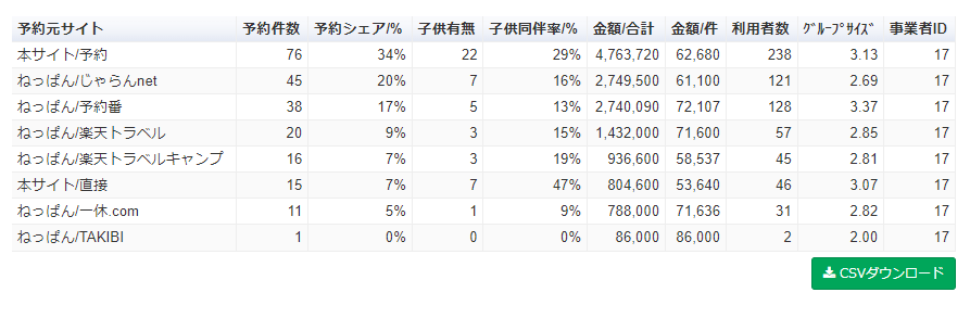 Image from Gyazo