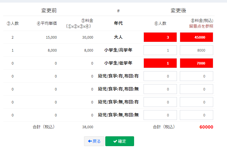 予約変更画面/変更前後の人数・料金・単価表示