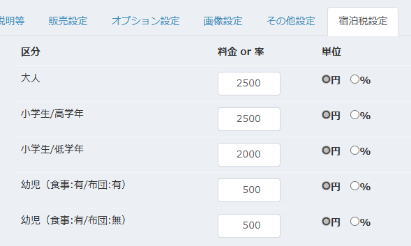 食事込みプランの食事等料金設定画面