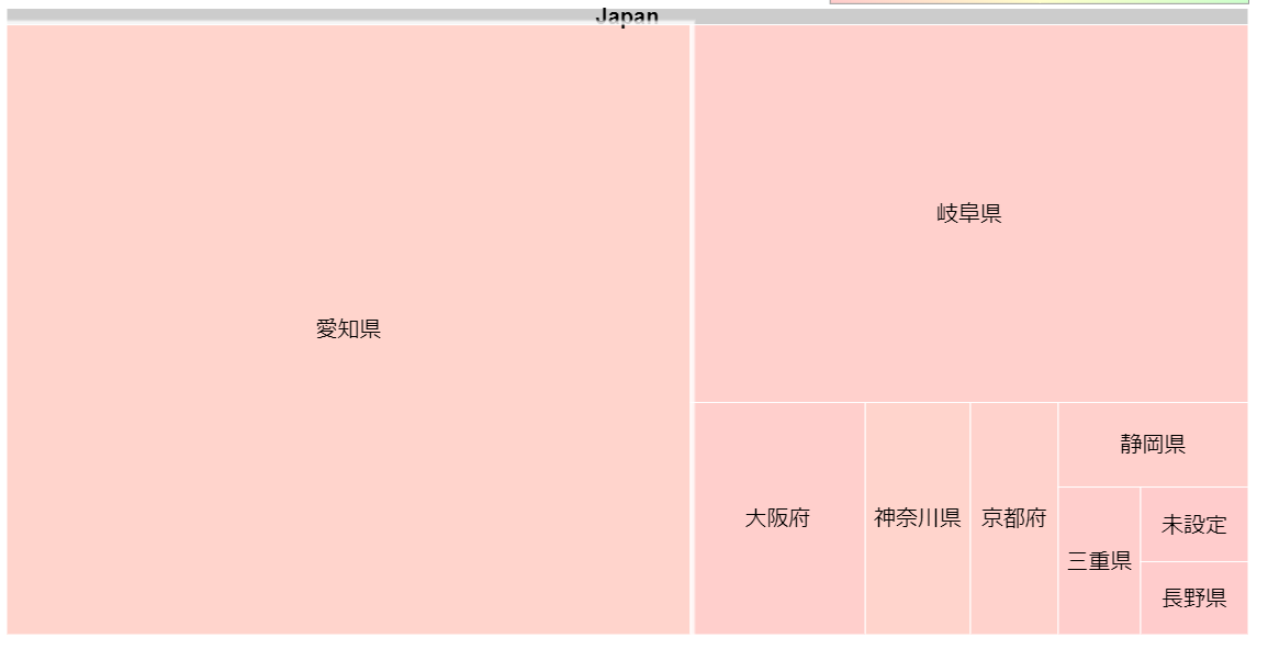 Image from Gyazo