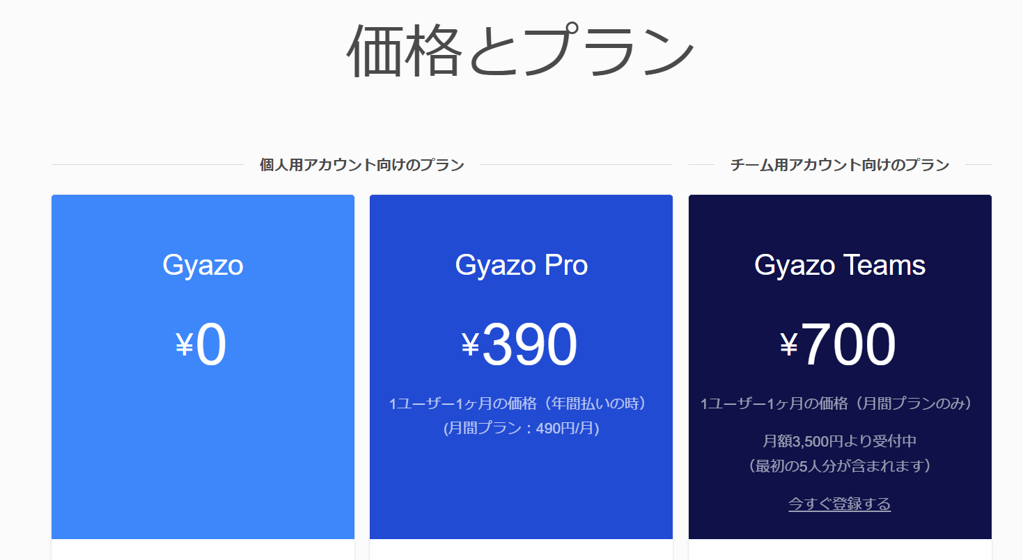 Gyazo有料版の編集機能例