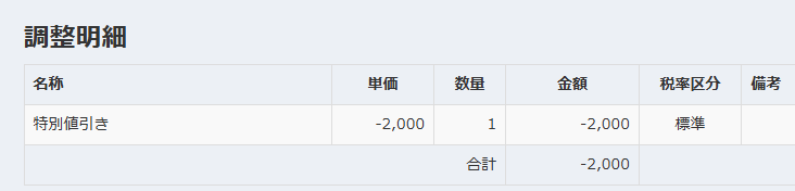管理サイトの予約情報画面での調整明細表示例