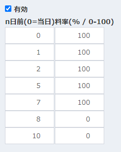 プラン登録画面でのキャンセルポリシー設定
