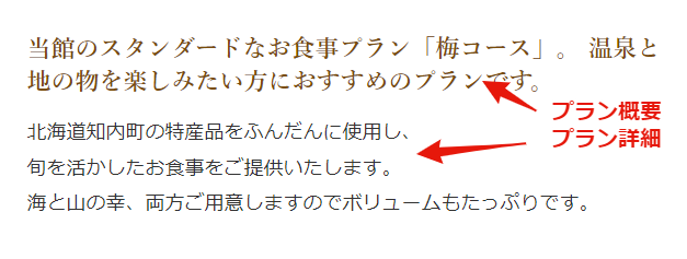プラン概要の表示例