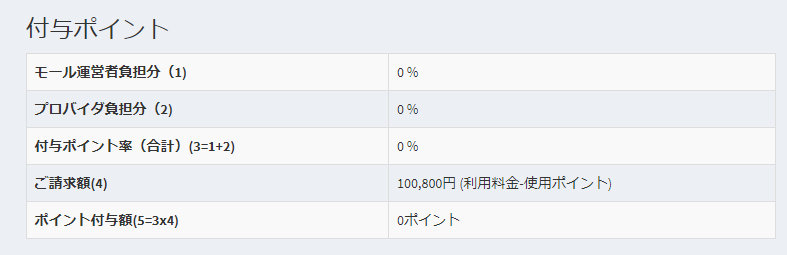 Image from Gyazo