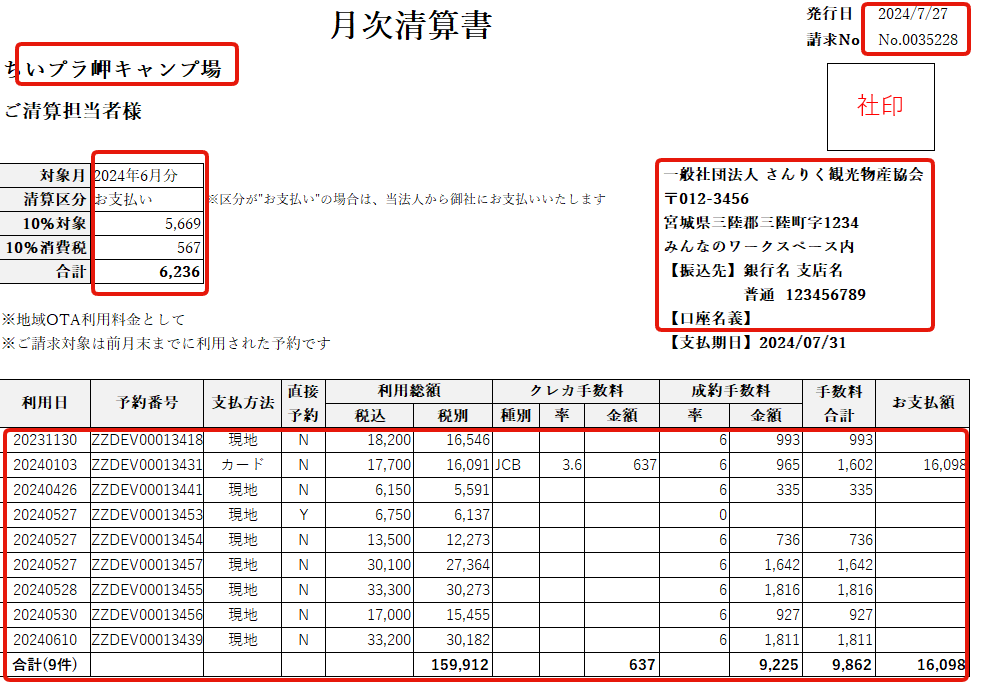invoiceシートの編集箇所