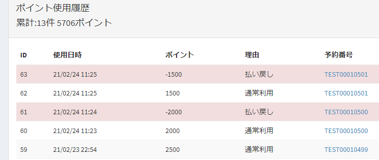 ポイント使用履歴画面