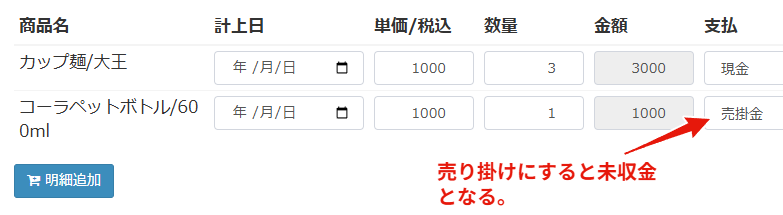 予約詳細画面での現地売上明細