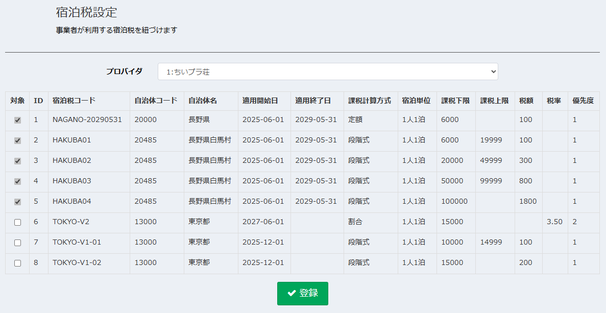 宿泊施設設定での宿泊税マスタ紐づけ画面