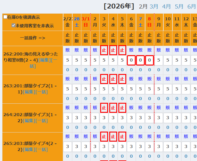 客室在庫一括設定画面の詳細