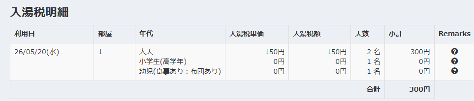 入湯税明細の表示